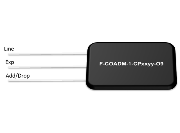 Fiberworks 1 ch. CWDM BiDi OADM Client 5 1550/1370 nm for CWDM-PON 